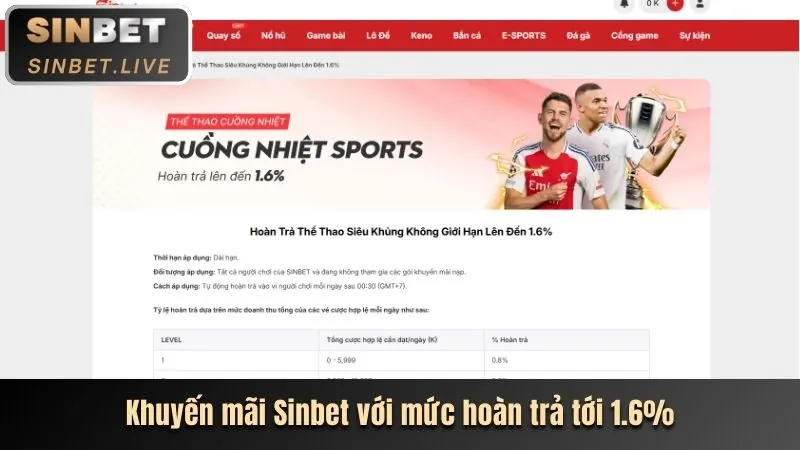 Hình ảnh thưởng nạp lại hàng ngày cho cá cược thể thao